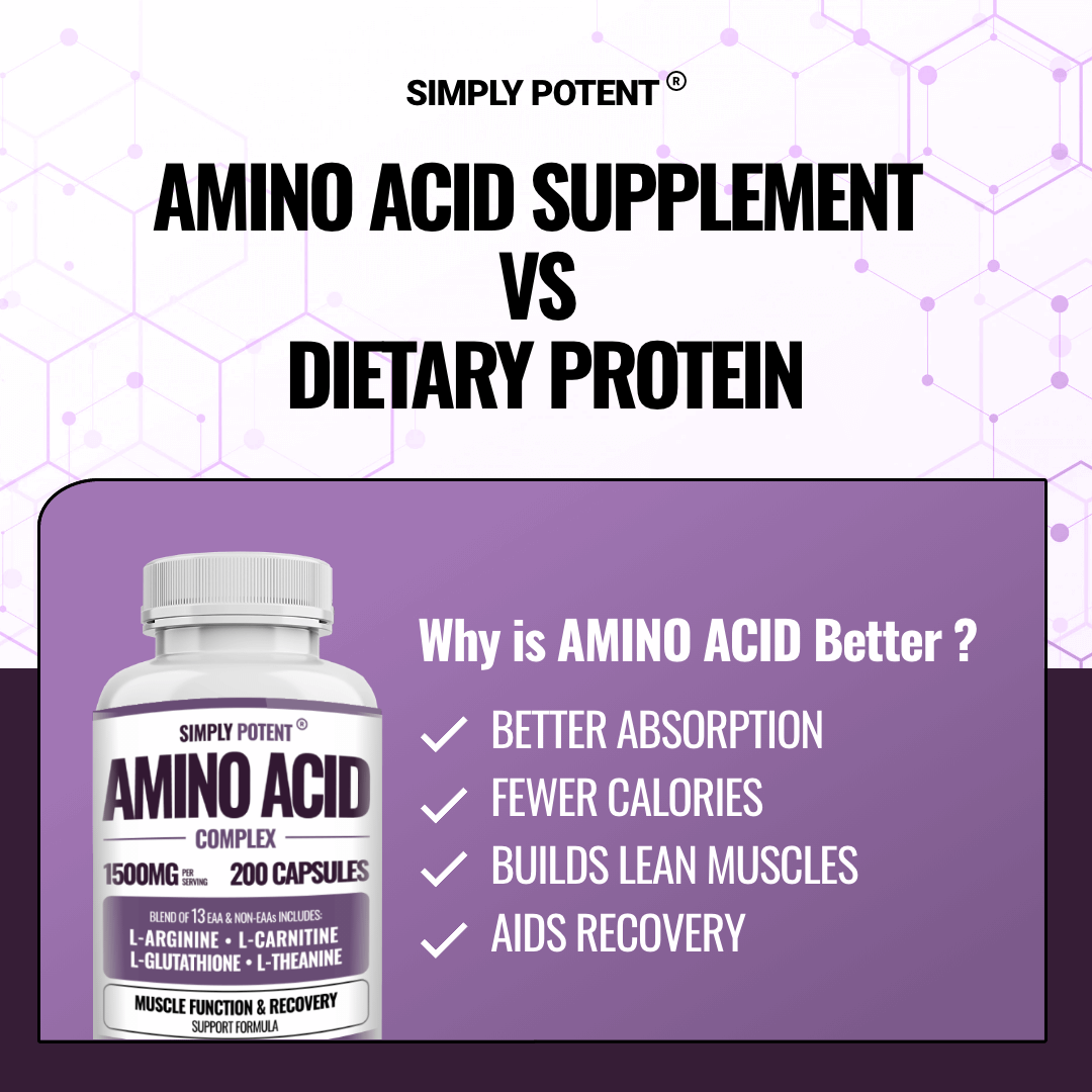 Amino Acid