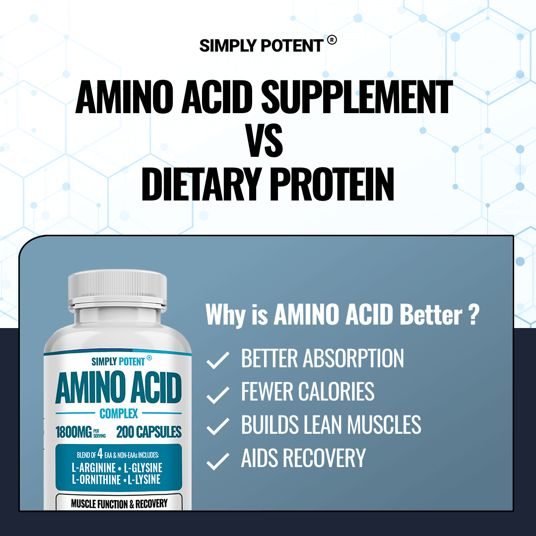 Amino 1800